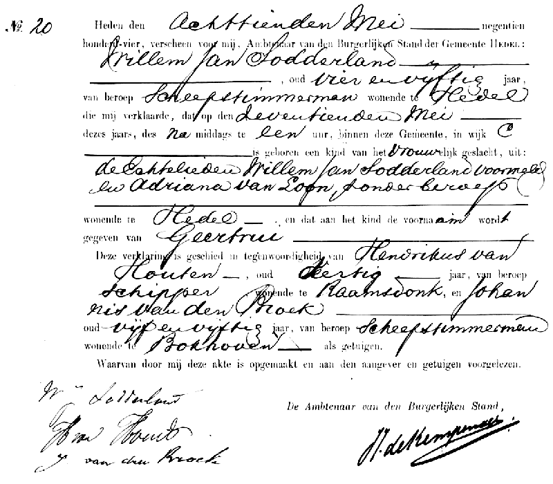 Diverse akten Geertrui Sodderland